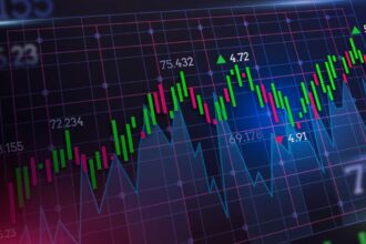 Share Market- Live INdia News