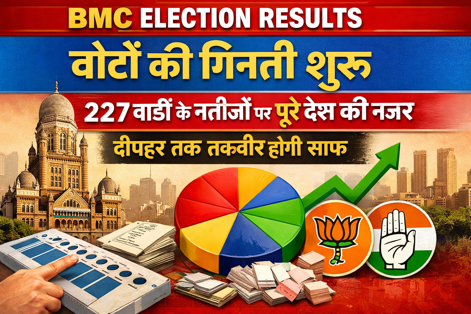 BMC ELECTION RESULTS
