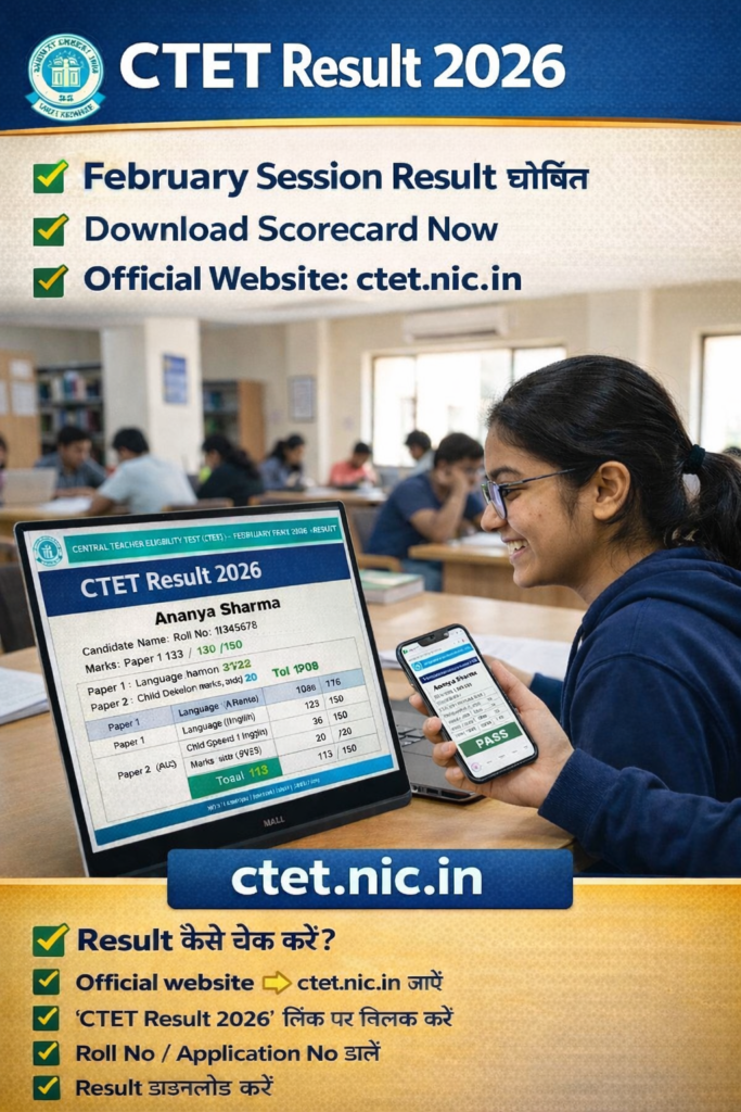 CTET Result 2026- Live India News