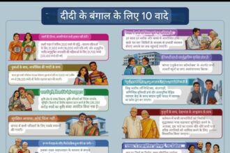 TMC- Live India News