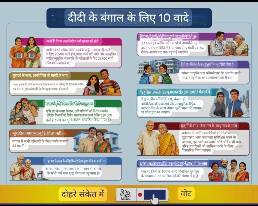 TMC- Live India News