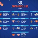 IPL 2026- Live India News