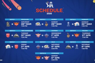 IPL 2026- Live India News