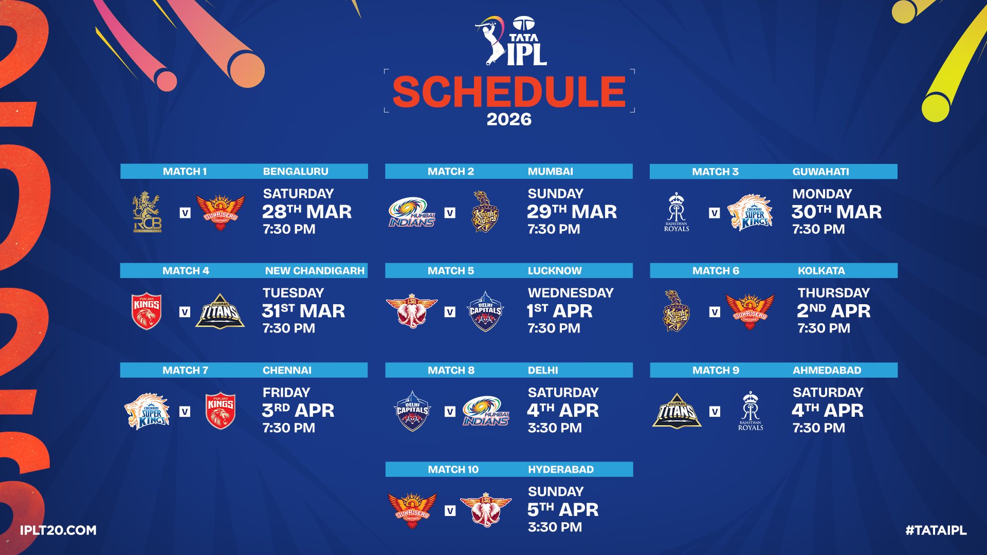 IPL 2026- Live India News