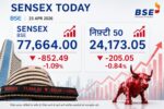 Market Crash Today- Live India News