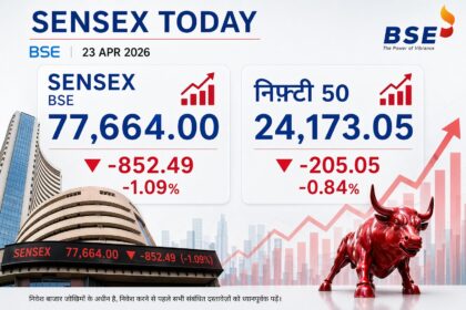 Market Crash Today- Live India News