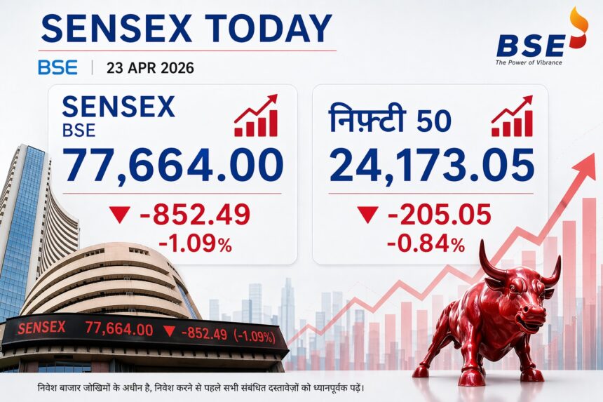 Market Crash Today- Live India News