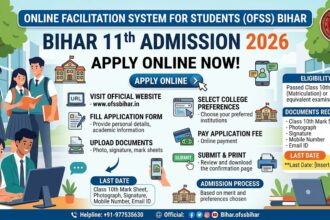 OFSS Bihar- Live India News