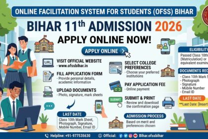 OFSS Bihar- Live India News