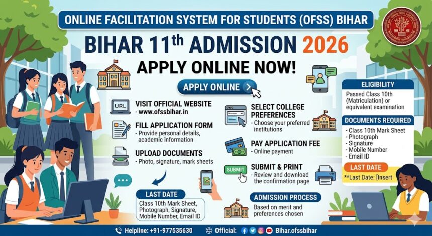 OFSS Bihar- Live India News