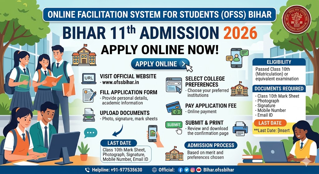 OFSS Bihar- Live India News