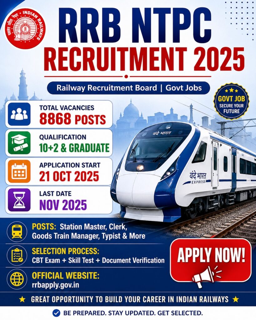 RRB NTPC Recruitment 2025- Live India News