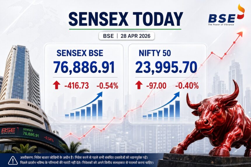Sensex Nifty Live Updates- LIVE INDIA NEWS
