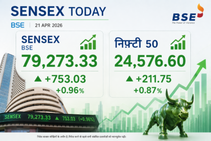 Sensex Today- Live India News