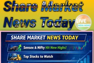 Share Market News Today
