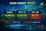 Share Market Update- Live India News