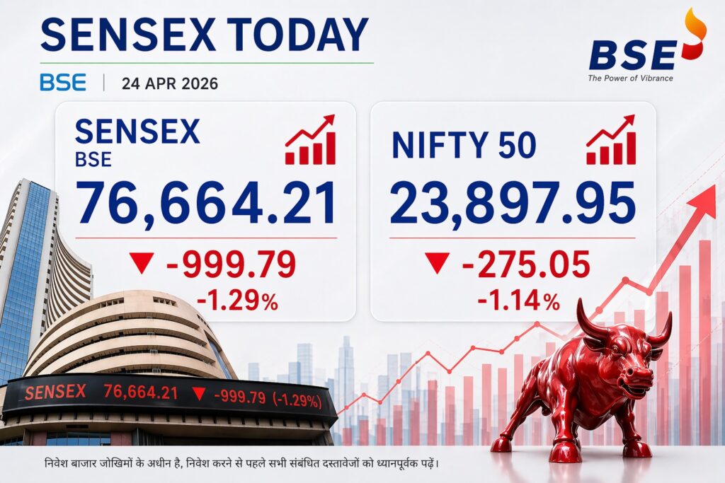 Stock Market Crash- Live India News