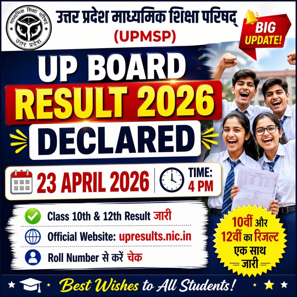 UP Board Result 2026- Live India News