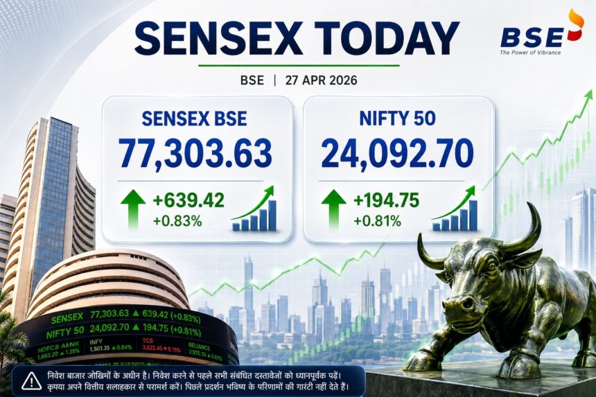 Stock Market Today Live- Live India News