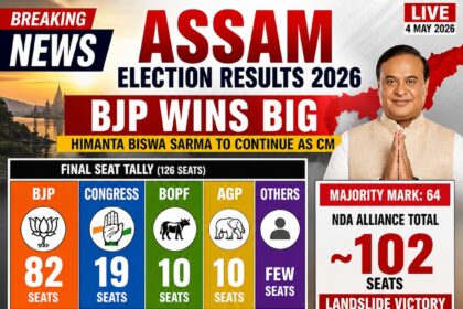 Assam Election Results 2026