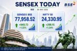 Share Market Today- Live India News