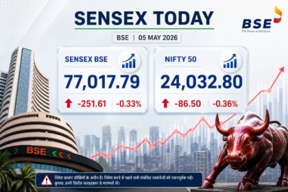 Share Market Today- LIVE INDIA NEWS